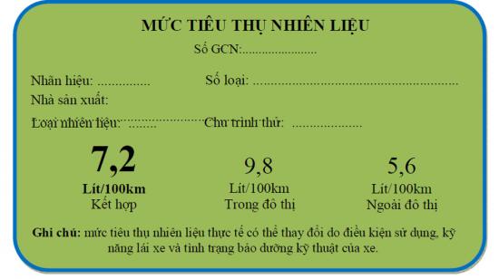 Phí tiêu thụ nhiên liệuA1