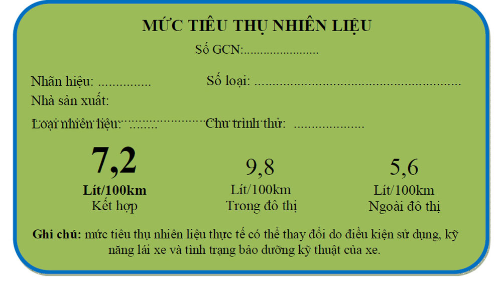 Phí thử nghiệm tiêu thụ nhiên liệu không phải là khoản thu mới