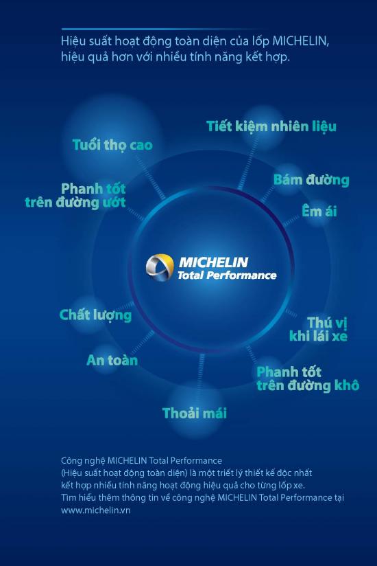 Lốp Michelin trình diễn A3