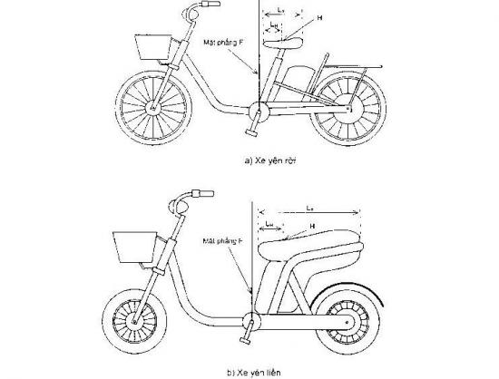 phân biệt xe đạp điện A1