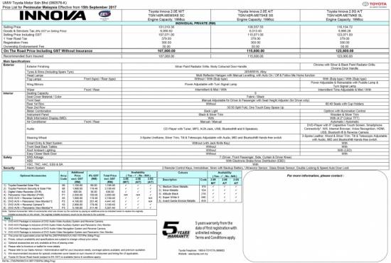 oto-xemay-toyota-innova-caocap