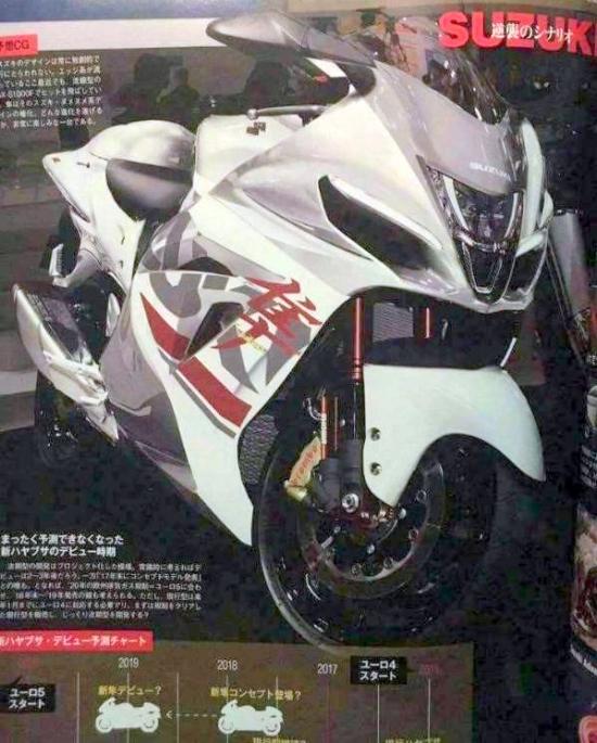 1-suzuki-hayabusa-the-he-moi